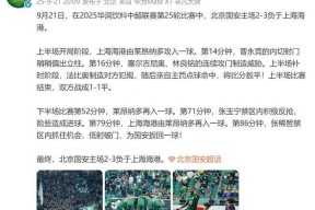 NG28-包含风云突变北京国安官宣日止住颓势,NBA季后赛版图或重绘,细节曝光,身体对抗强度拉满的词条